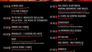 ASTRADOC – 27/01/2017 “Ombre dal fondo” di Paola Piacenza