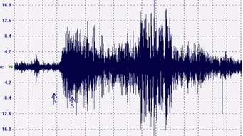 Terremoto a Napoli