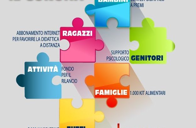CASORIA, SUCCESSO PER L’INIZIATIVA SOLIDALE “COLORA IL CORONA”: 5000 MASCHERINE REGALATE, 200 KIT ALIMENTARI DISTRIBUITI