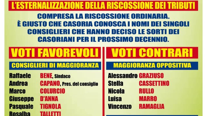 Esternalizzazione dei tributi, il manifesto dei cinque consiglieri del gruppo “maggioranza oppositiva”